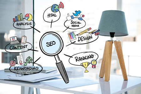 Mastering SEO Ranking